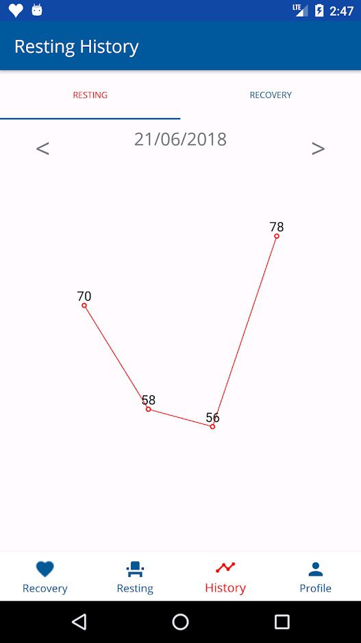 recovery heart rate mobile app
